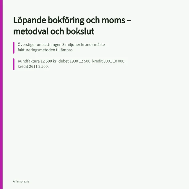 Löpande bokföring och moms – metodval och bokslut: Överstiger omsättningen 3 miljoner kronor måste faktureringsmetoden tillämpas.; Kundfaktura 12 500 kr: debet 1930 12 500, kredit 3001 10 000, kredit 2611 2 500.; Momsregistrerade företag ska alltid lämna momsdeklaration till Skatteverket. Löpande bokföring och moms: kontant- eller faktureringsmetod
