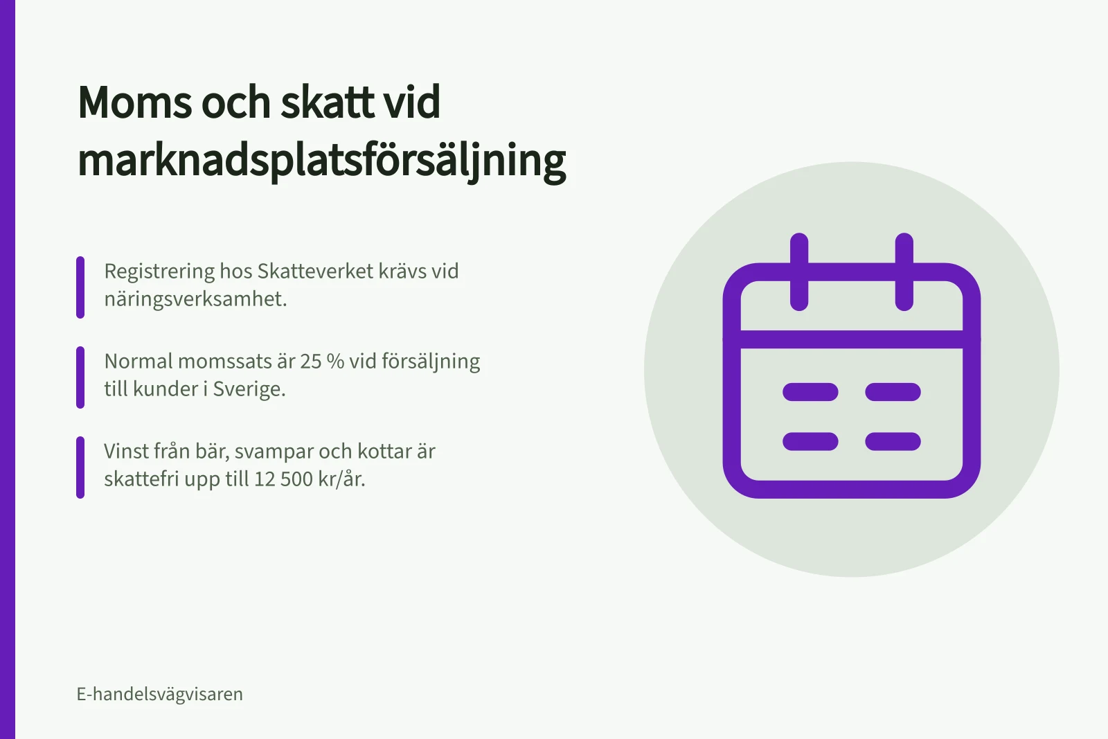 Moms och skatt vid marknadsplatsförsäljning: Registrering hos Skatteverket krävs vid näringsverksamhet.; Normal momssats är 25 % vid försäljning till kunder i Sverige.; Vinst från bär, svampar och kottar är skattefri upp till 12 500 kr/år.
